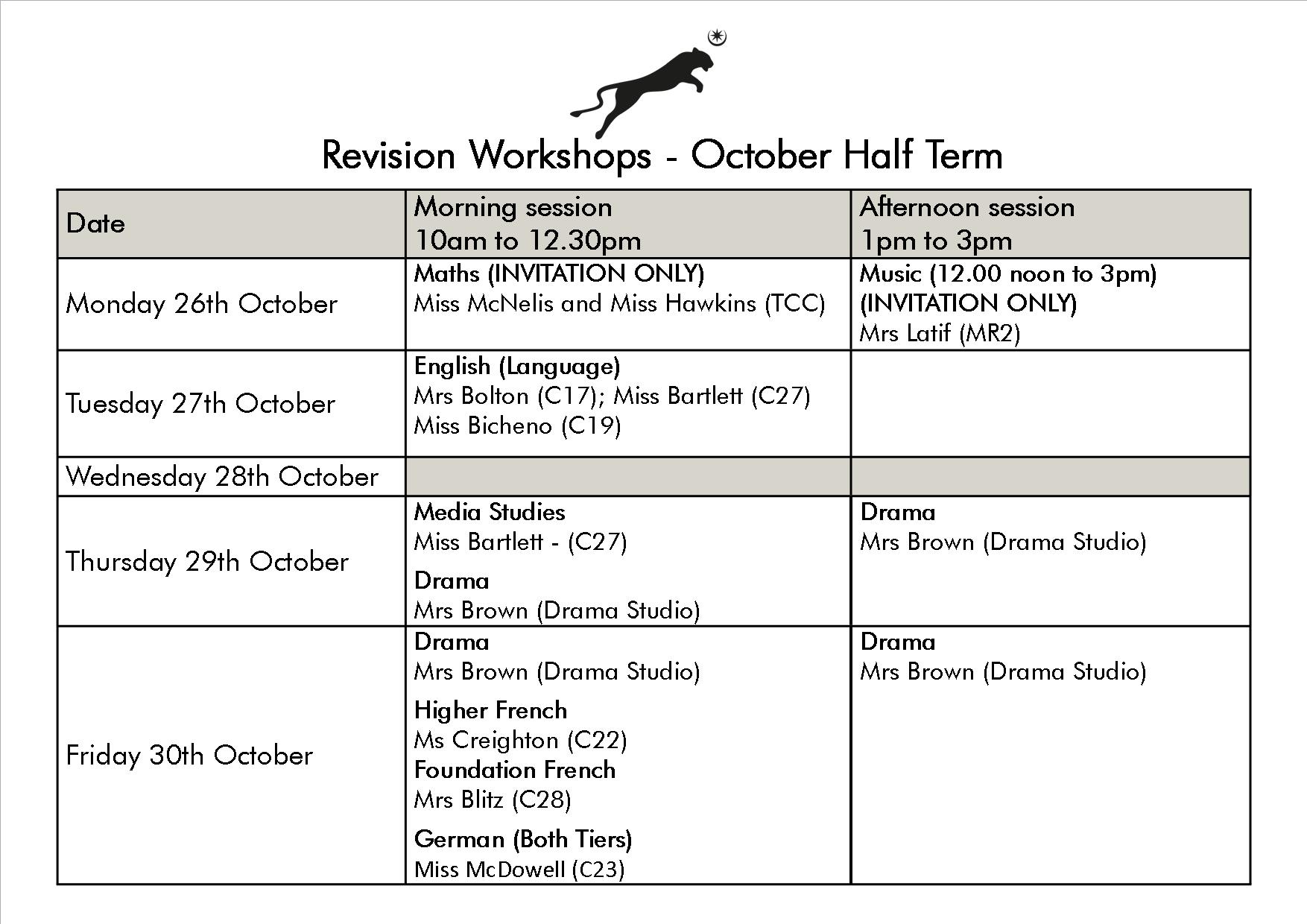 October Revision Workshop 2020