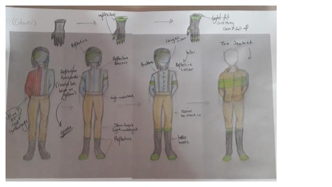 Erin Powell 8P Product Design Ms Allen Wednesday Period 1 12 5 2020 Protect Our Firefighters Design Development 2 weeks to complete due 20th May Mobile