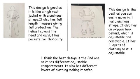 Maeesha Begum 8D Product Design Ms Allen Wednesday Period 2 6 5 2020 Protect Our Firefighters Development of Ideas 2 Weeks to complete. Mobile
